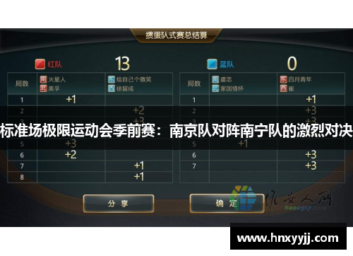 标准场极限运动会季前赛：南京队对阵南宁队的激烈对决